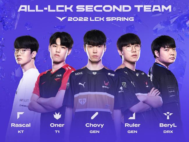 他的合同对 他的合同对