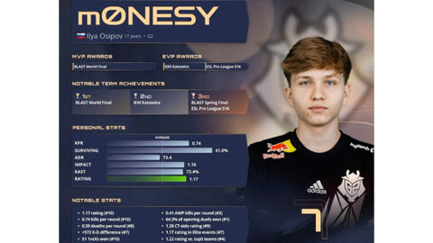 的灵活度 的灵活度