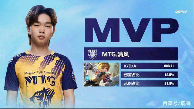 震惊的是 震惊的是