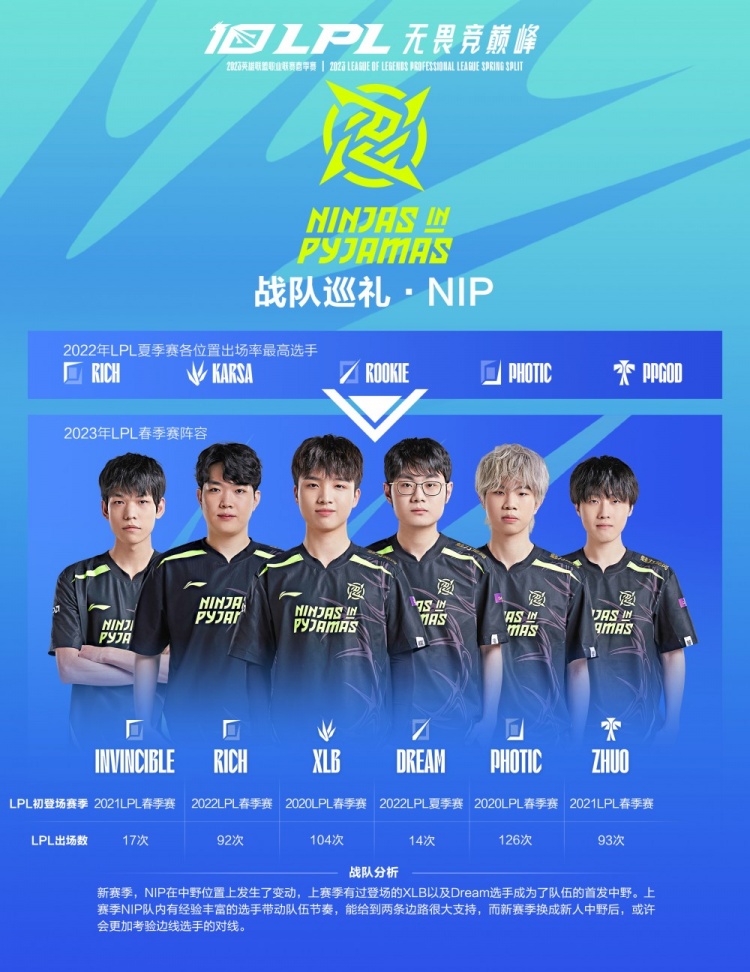 轻盈与留白 轻盈与留白