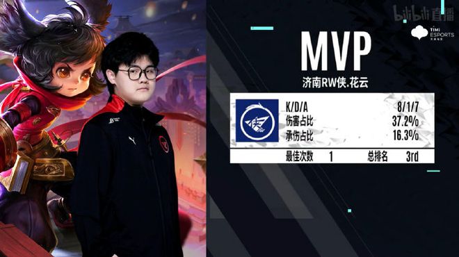 力量链补齐 力量链补齐