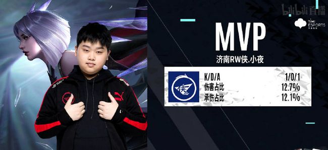 续约 续约
