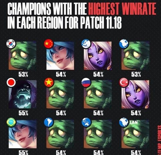 li li